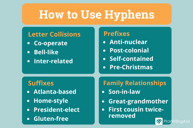 When Should I Use A Hyphen In A Sentence