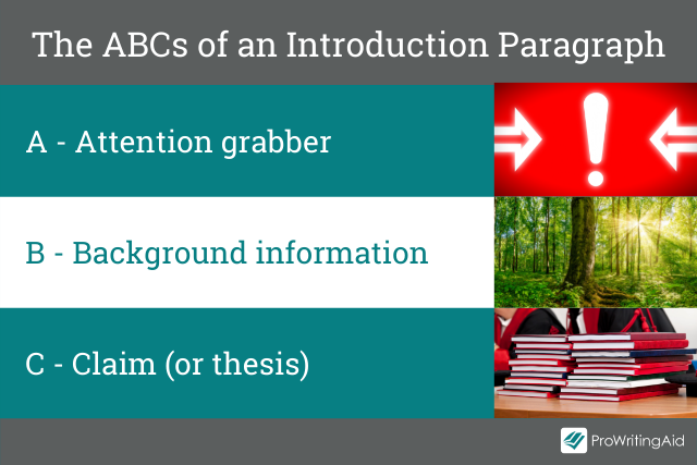 The ABCs of Introductions