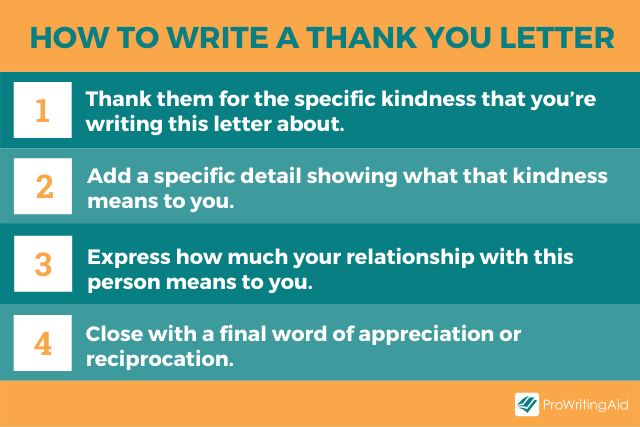 Thank You Letters 101 A Step by Step Guide