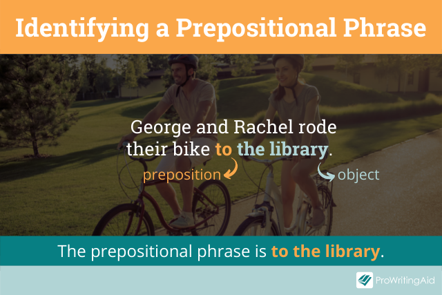 Prepositional Phrase What Is It How To Use The Grammar Guide