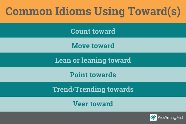 Image showing idioms with toward