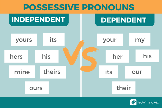 What S A Possessive Noun Examples