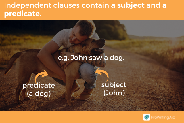 Image showing the definition of independent clause