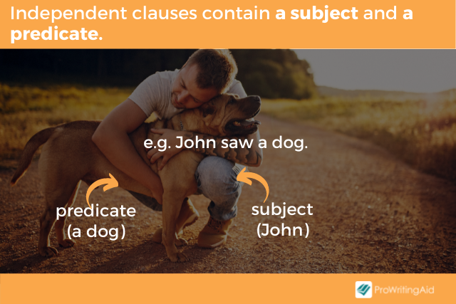 independent-clause-masterclass-definition-examples-faqs