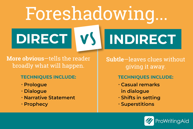 How to Use Foreshadowing - Helping Writers Become Authors