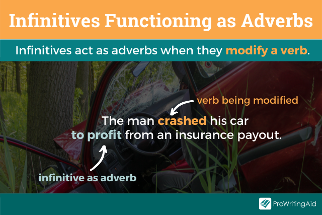 Infinitives functioning as adverbs