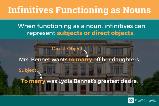 Infinitives functioning as nouns