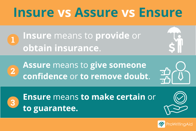 Insure vs assure vs ensure difference