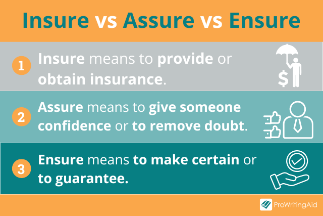 Insure Vs Ensure Vs Assure How To Use Each Correctly