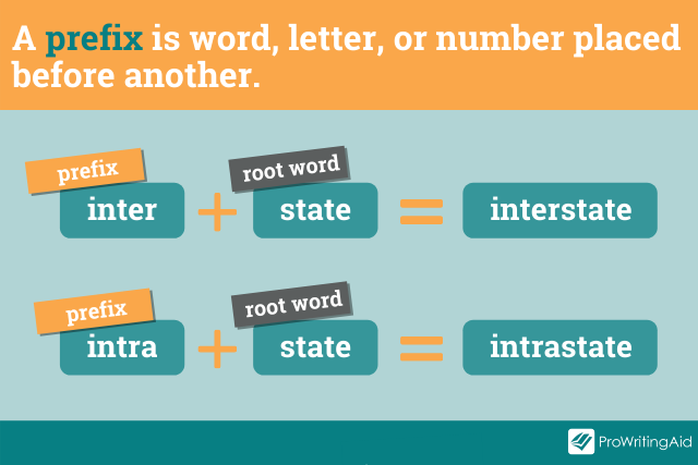 Is Intra A Root Or Prefix