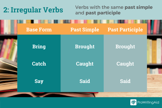 Irregular Verbs: Explanation and Examples