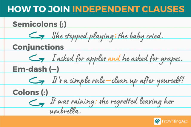 Image showing how to join independent clauses