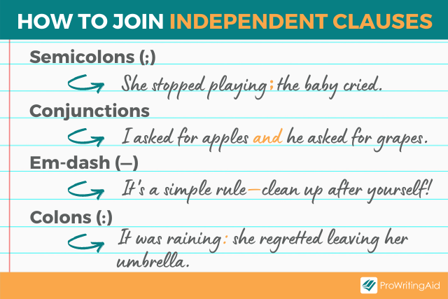 Compound Sentences Definition How They re Used With Examples 