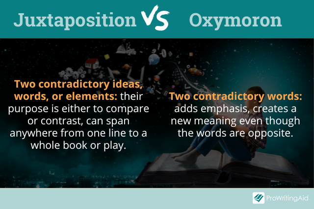 difference between juxtaposition antithesis and oxymoron