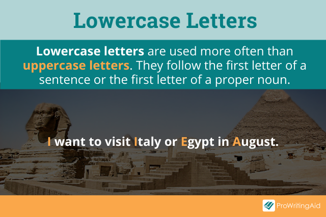 Lowercase and Uppercase Letters: Definition and Meaning