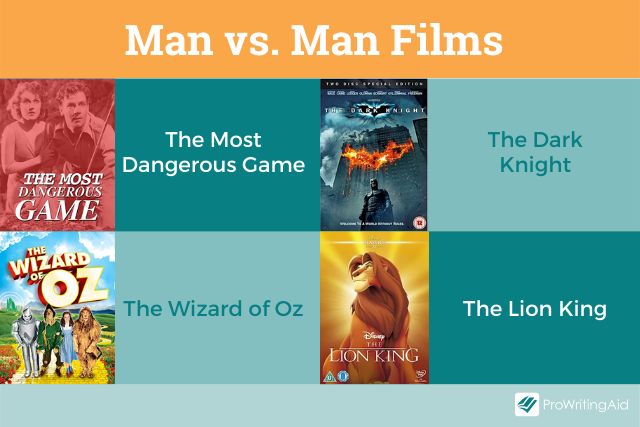 Image showing man vs. man conflict in films