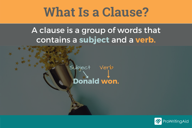 Image showing what is a clause