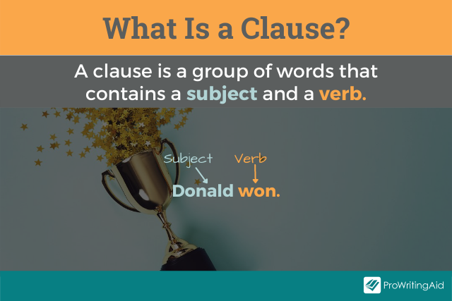 Subordinate Clause Definition Literary Term