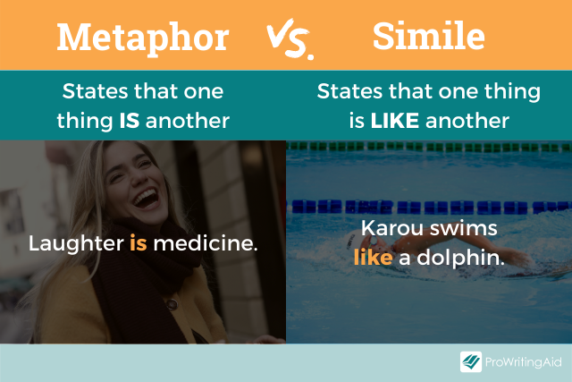 Image showing metaphor vs similes