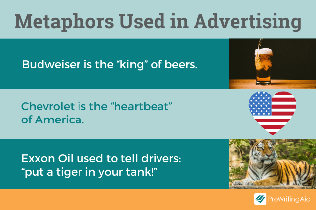 Image showing metaphors used in advertising