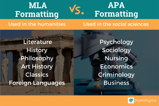 Image showing MLA formatting versus APA formatting