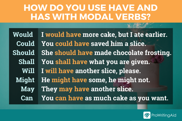 always use have with modal verbs