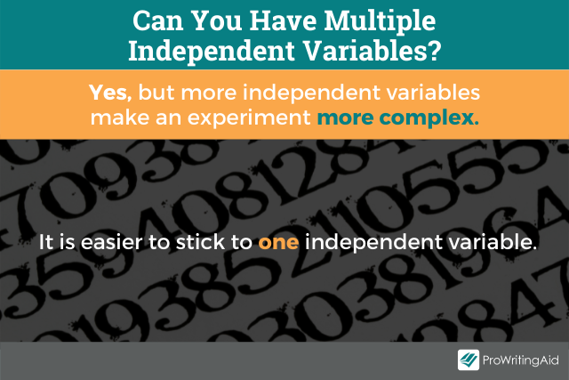 Image showing guide for using multiple independent variables
