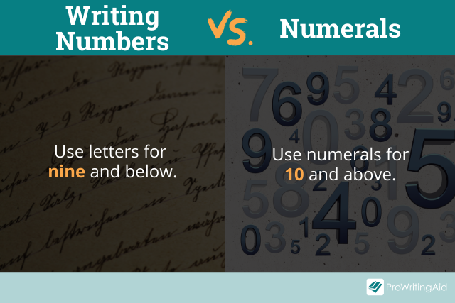 Writing numbers vs numerals