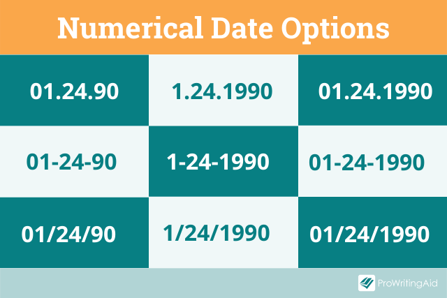 Numerical date options