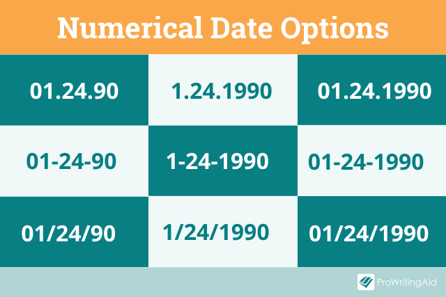 How Do You Write A Date Range Correctly