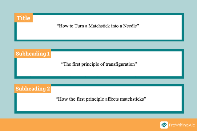 mla-format-headings-to-citations-the-full-guide