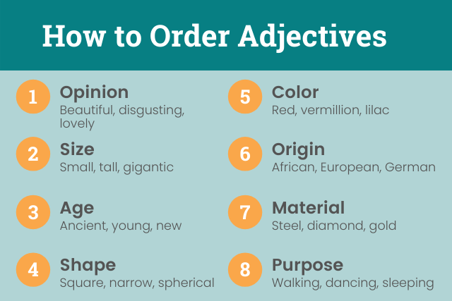 what order do adjectives go in