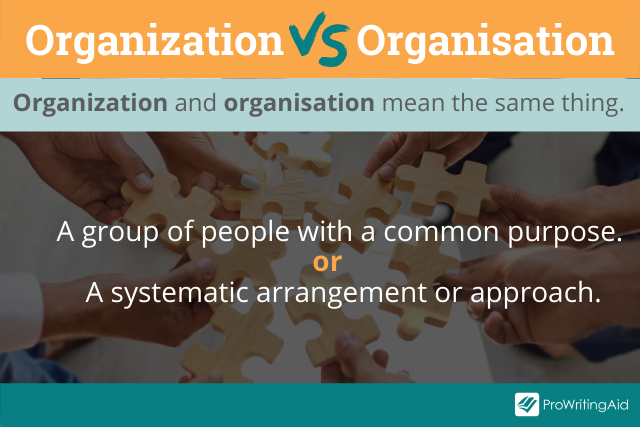 Difference between organization vs organisation