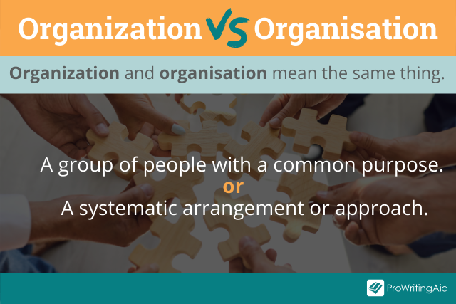 Organisation or Organization - which spelling?