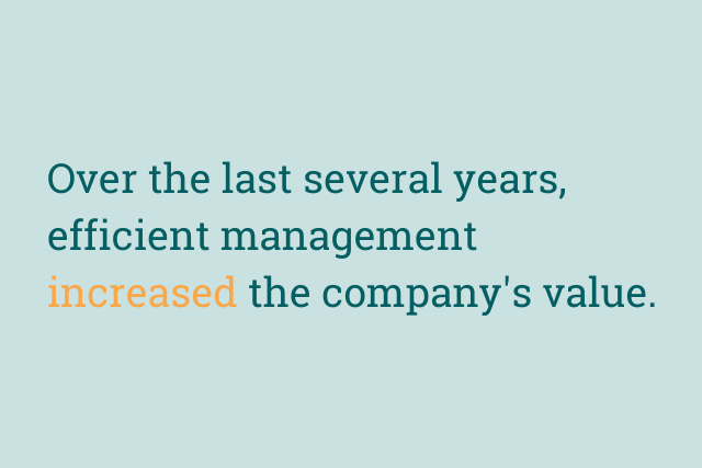 Text reads: Over the last several years, efficient management increased the company's value.