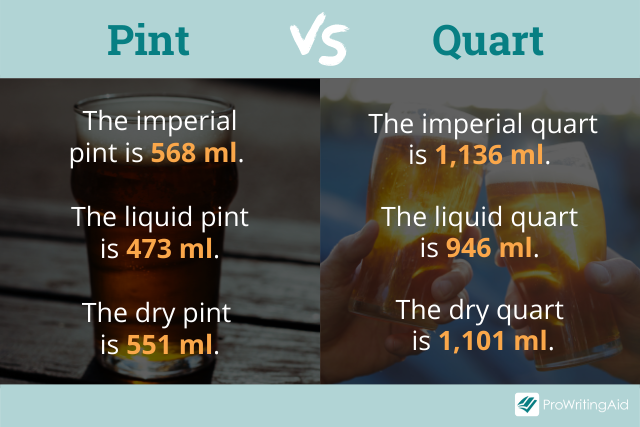 Pint vs quart measurements