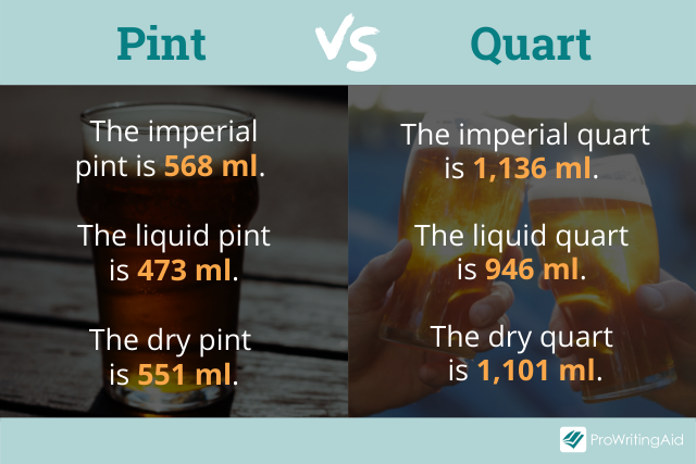 Pint Vs Quart What s The Difference 