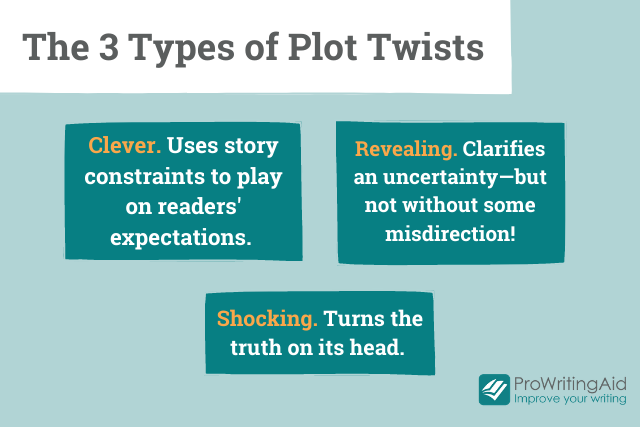 three types of plot twist