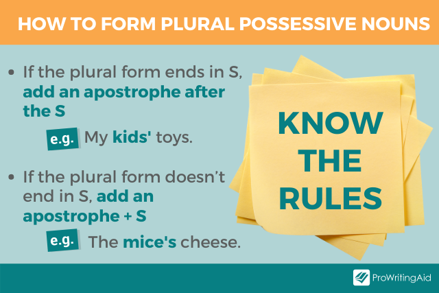 How To Write Plural Possessive Names