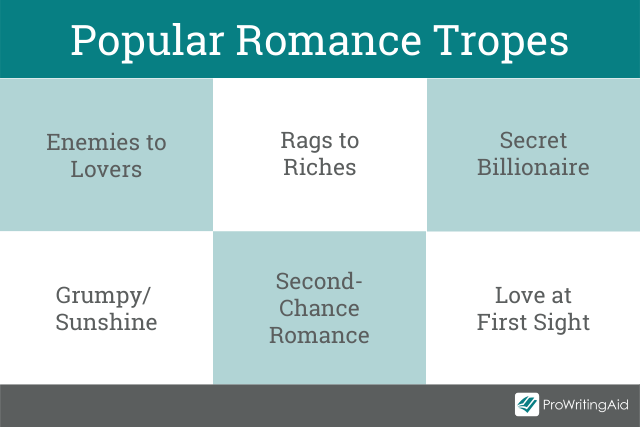 Popular romance tropes