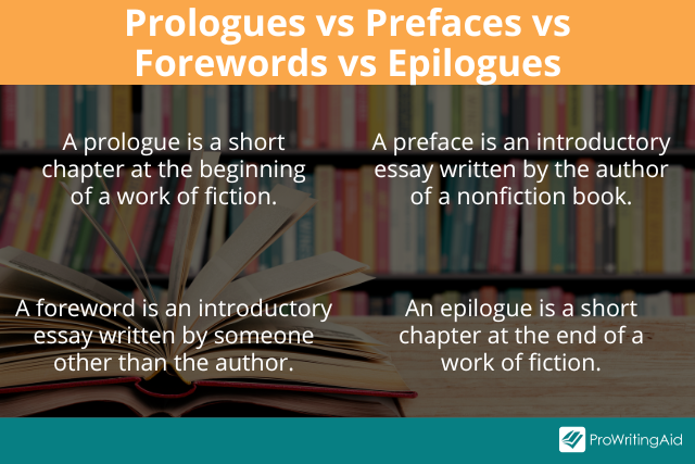 prologue vs preface vs epilogue