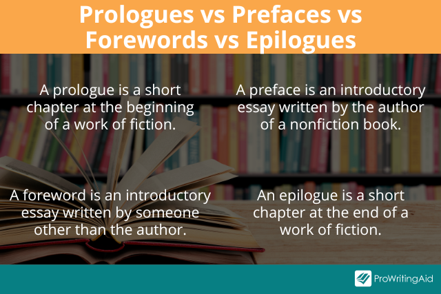 what-is-a-prologue-meaning-and-examples