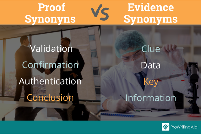 Proof vs evidence synonyms