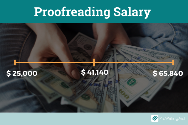 proofreading jobs salary