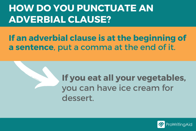 Examples Of Introductory Adverbial Clause