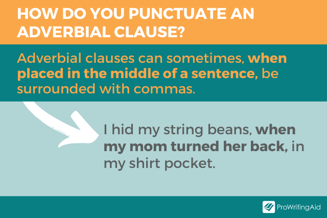 Image showing how to punctuate adverbial clause in the middle of a sentence