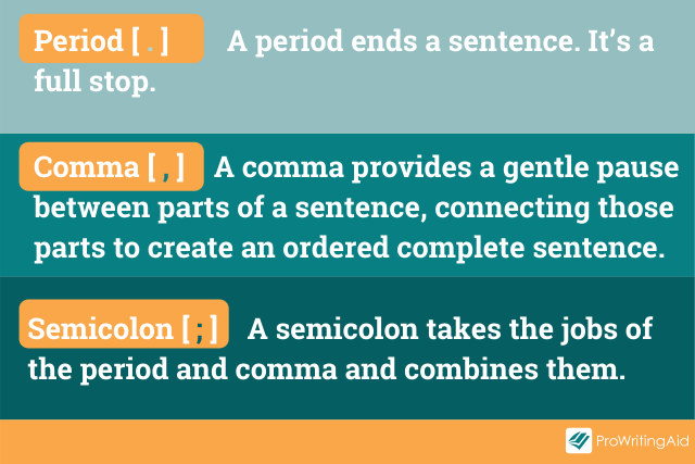 Semicolons in a List