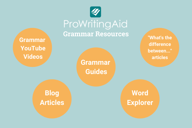 prowritingaid grammar resource guide