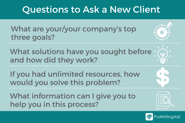Image showing examples of questions to ask clients