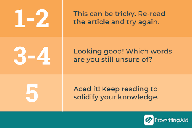 Coordinating Conjunctions: Definition, Meaning and Examples - The